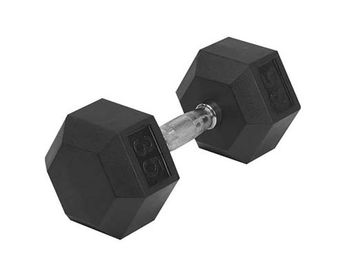 Select The Right Size Dumbbells For Your Strength Training